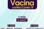 Vacinação do Covid–19 nas Unidades Básicas de Saúde (UBS)