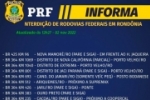Cai para 11 o número de bloqueios nas rodovias federais em Rondônia